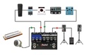 Radial Voco-Loco MK2 application 3