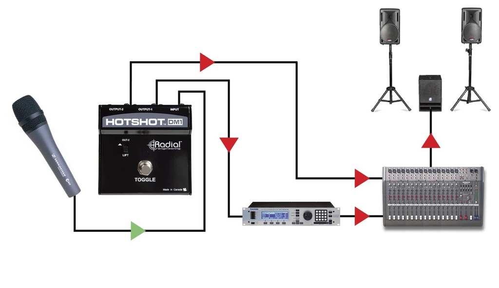 Radial HotShot DM1 application 3