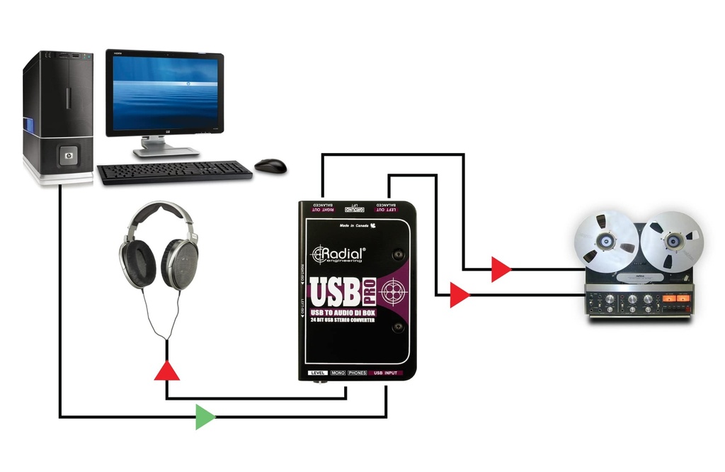 Radial USB-Pro application 2