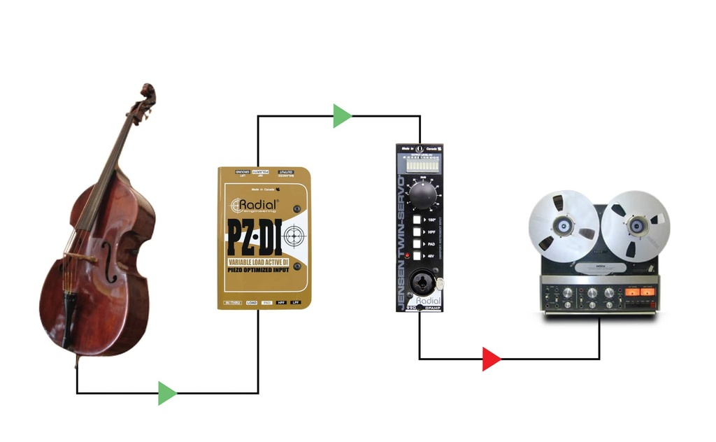 Radial Twin-Servo application 2