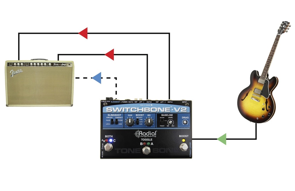 Radial Switchbone V2 application 3