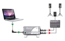Radial SB-5 Laptop application 1
