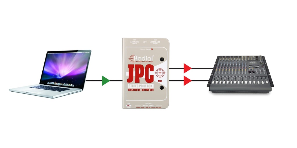 Radial JPC application 1