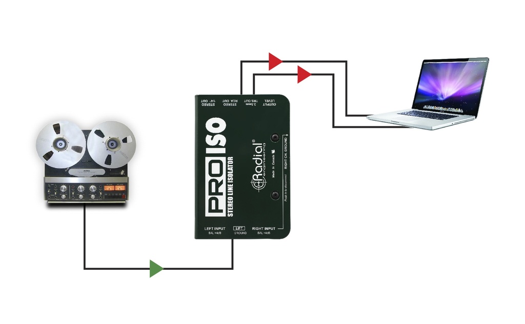 Radial Pro-Iso application 3