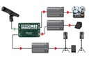 Radial ProMS2 application 2