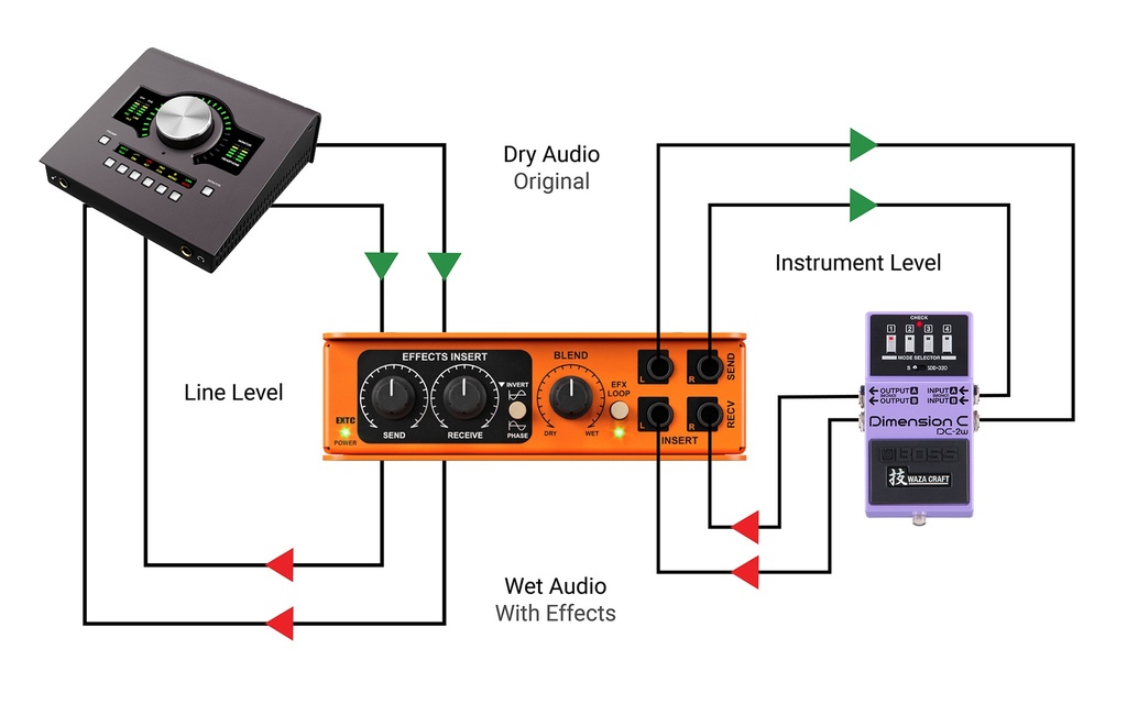 Radial EXTC Stereo application 1