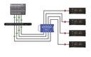 Radial Catapult RX4L application 4