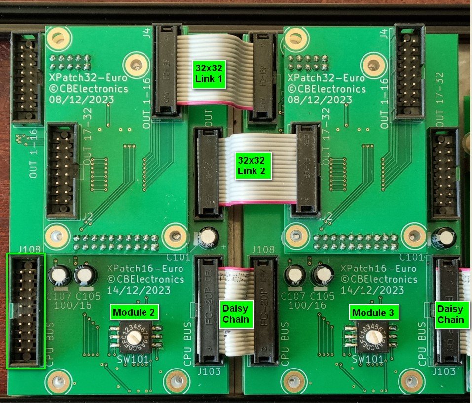 [WB-CB_Electronics-44] CB Electronics ER-PATCH32